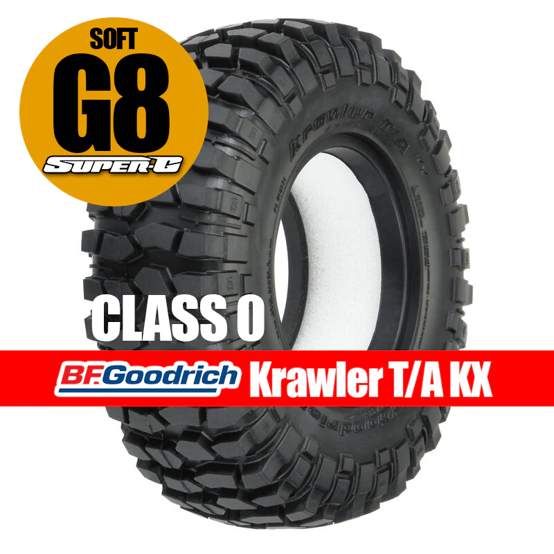 1-10 BFG Krawler T-A KX Front-Rear 1.9" Rock Crawling Tires (2 Pack) G8 PREDATOR [PROLINE] PRO1017103 PRO1013614 PRO1017114  PRO1013603 - Image 8