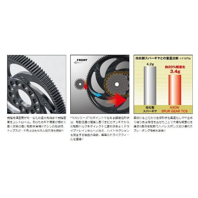 AXON Spur Gear TCS V2 64P (104T 105T 106T 107T 108T) [Axon] - Image 2