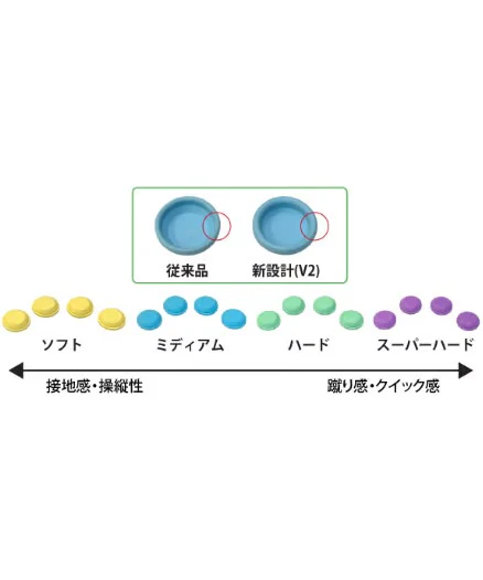 D COMPETITION V2 BLADDER - DIAPHRAGM (Soft Medium Hard Super-Hard) [Topline] TP-550 TP-551 TP-552 TP-553