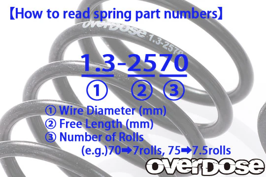 OD High Performance Twin Spring RED HELPER ( 1.2mm x 20mm ) 5, 6, 7 COILS w- HELPER  [OVERDOSE] OD3721 OD3722 OD3723 - Image 3