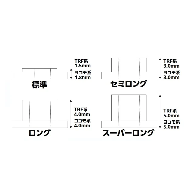 Shock Guide (Normal / Semi Long / Long / Super Long) Big Bore and TRF [Topline] - Image 3