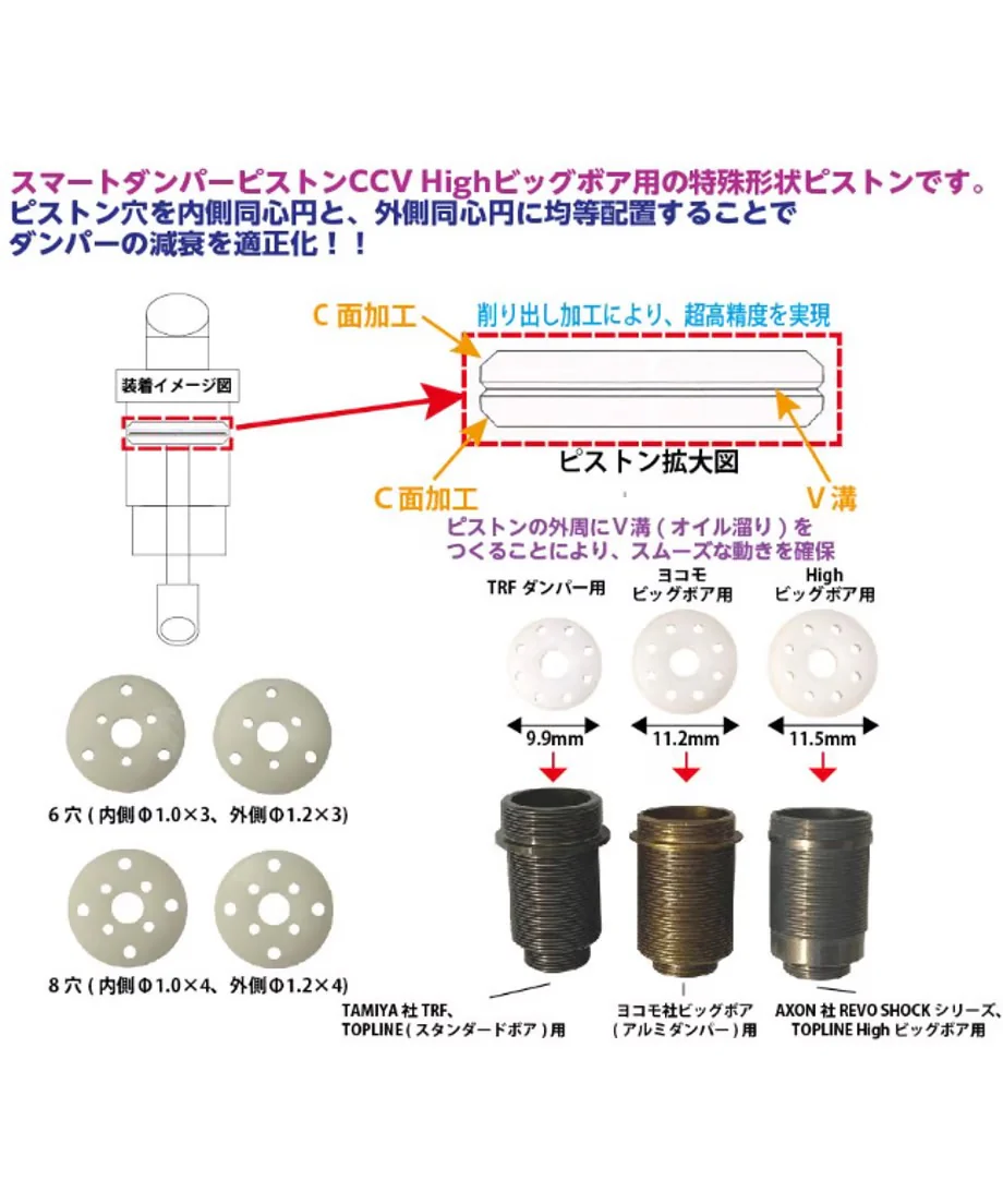 Smart Damper Piston CCV (for High Big Bore Damper) [Topline] DP-4106 DP-4108 - Image 2