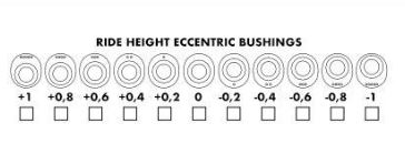 XBONE 1-28 - Ride Height Eccentric Plastic Bushings For XBOne (12pcs) [Xbility RC] XB1-082 - Image 2